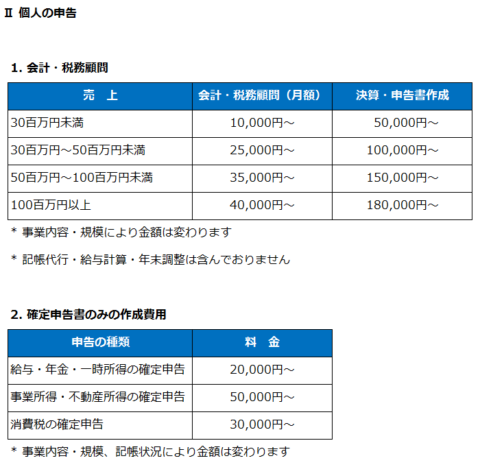 個人申告の料金表