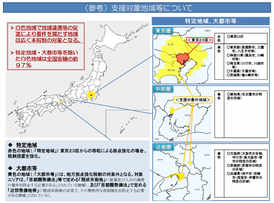 地方拠点強化税制の支援対象地域